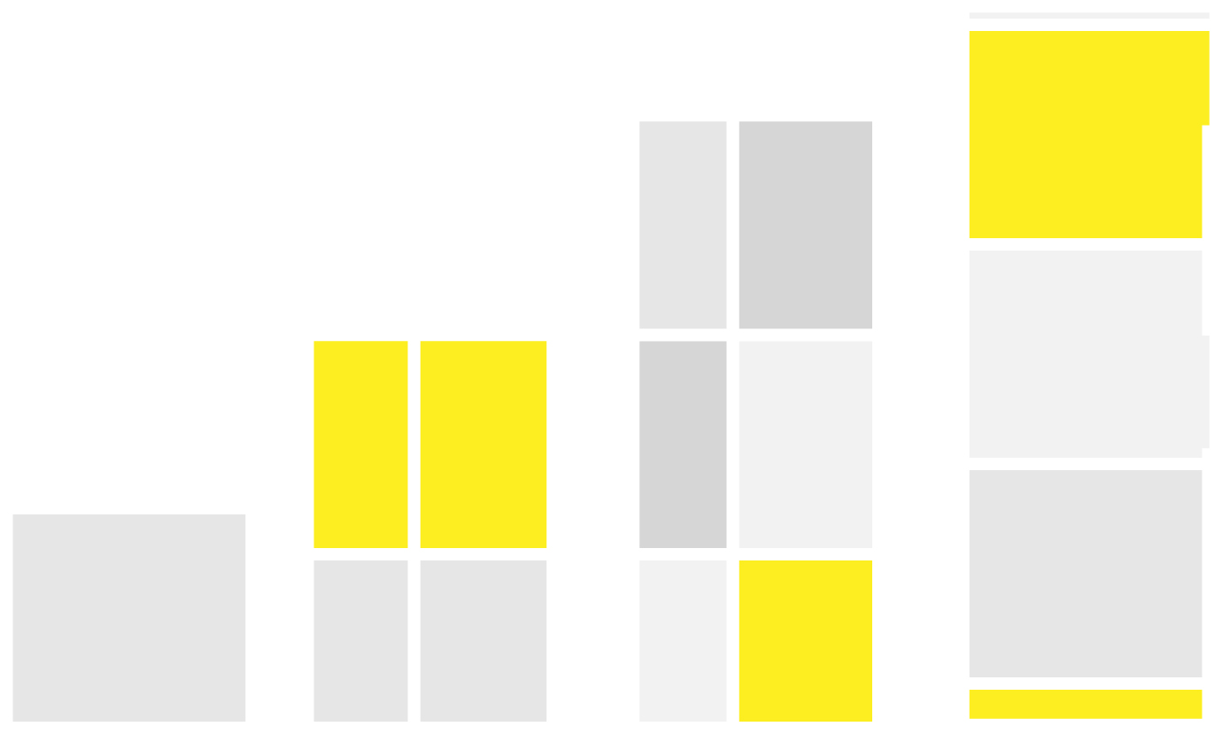 bar Chart